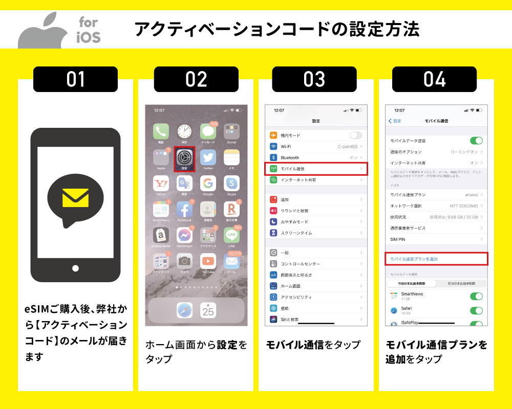 【iOS】アクティベーションコード説明01
