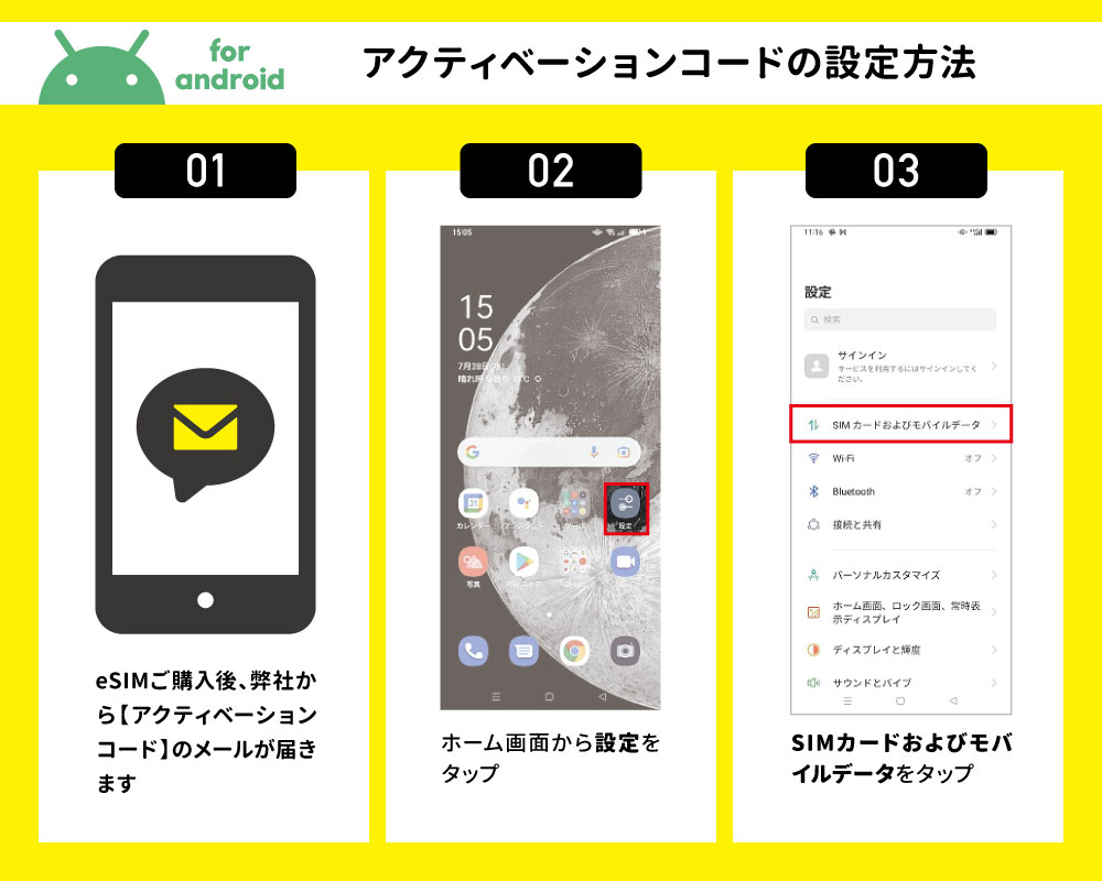 【Android】アクティベーションコード説明01